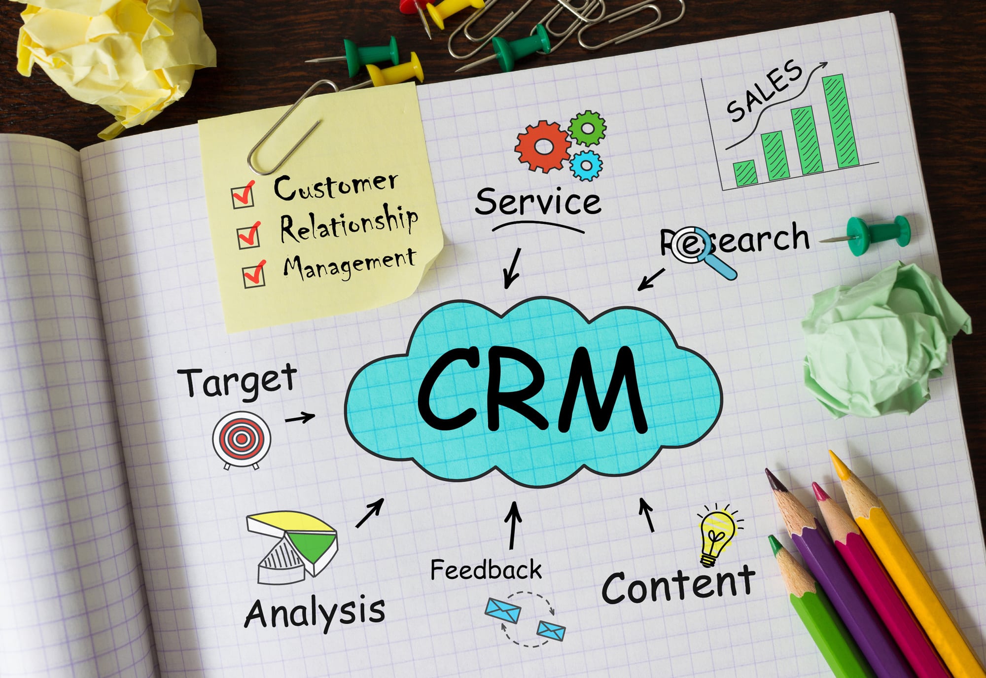 how to choose a crm system